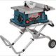 Illustration for article titled How The Table Saw Worksem/em